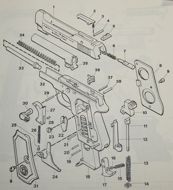 Beretta M/1934 pistol