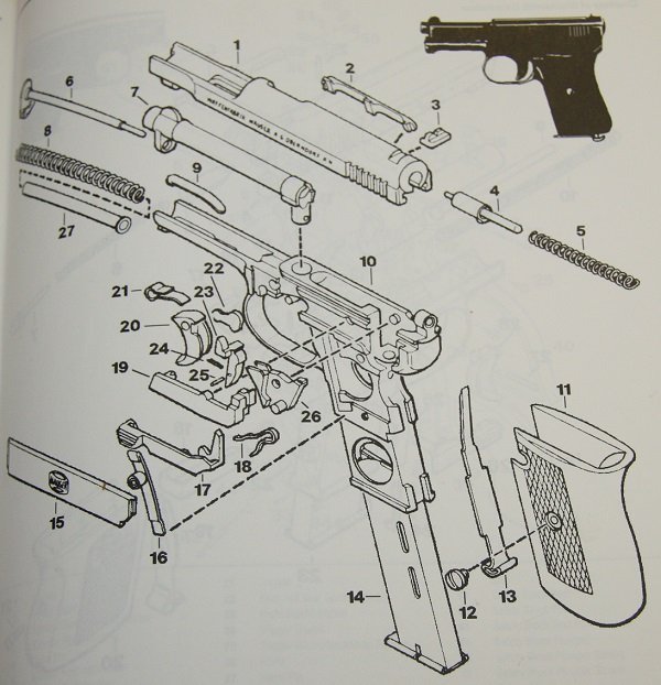 Rbm m1910 схема